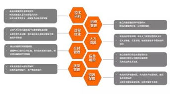 信義科技榮膺ITSS二級認證，企業信息技術服務能力邁入新階段